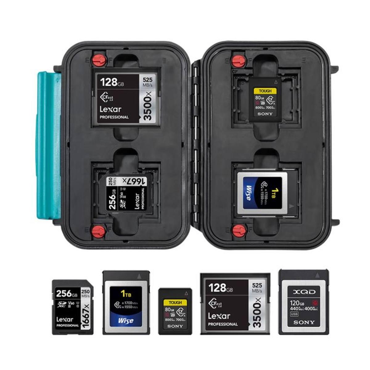 Porta Card IN RESINA HPRC1300127x90x32 mm CF EXPRESS TYPE A ETYPE B NERA CON GRIP MANIGLIABLU BASSANO