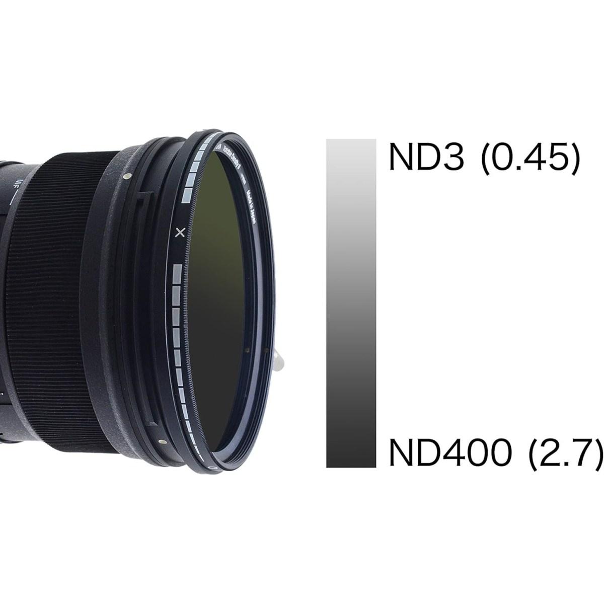 FILTRO HOYA HD VAR-ND II 52mm