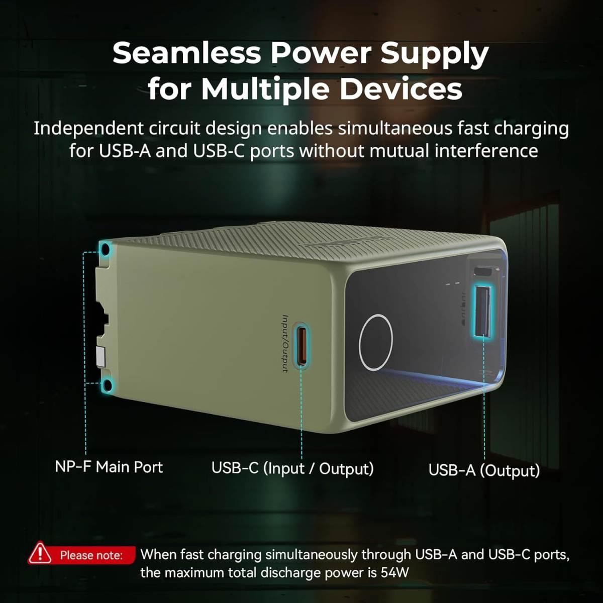 SmallRig 4577 batteria ricaricabile USB-C NP-F970 (Green)