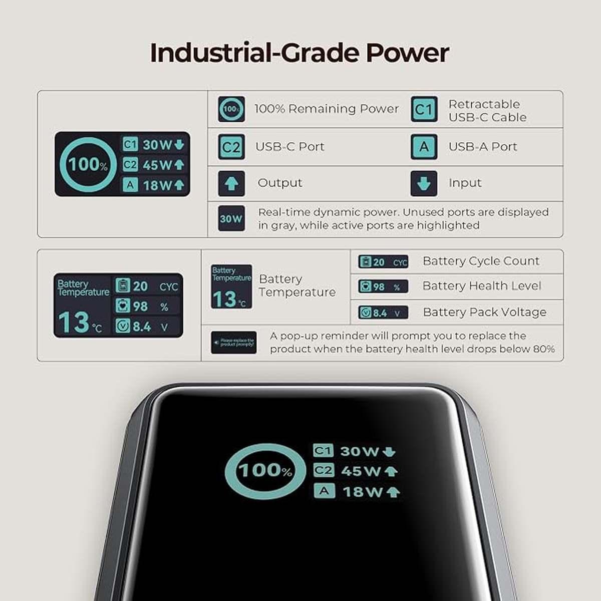 Smallrig Power Bank 6057